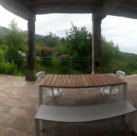 Daire Harrigain San Sebastián